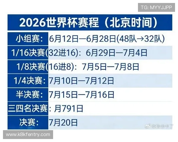 美加墨世界杯48支球队亚洲球队晋级之路与关键比赛回顾